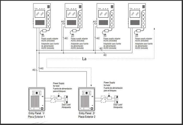 colour video intercoms security and access control products